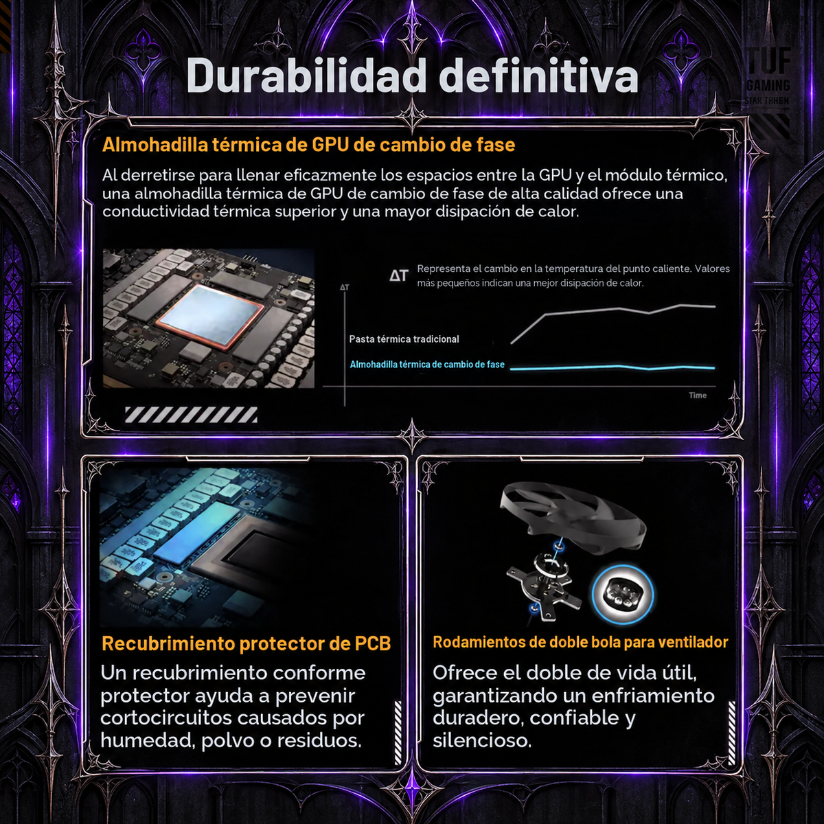 ASUS TUF Gaming GeForce RTX 5090 GPU de triple ventilador, 32GB GDDR7 (regalo sorpresa en tu compra)-6